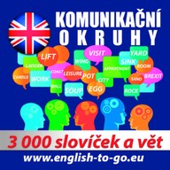 Mluvené slovo Angličtina – komunikační okruhy