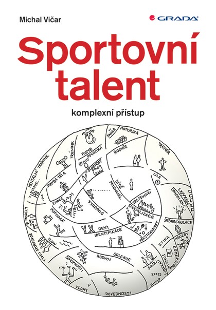 E-kniha Sportovní talent