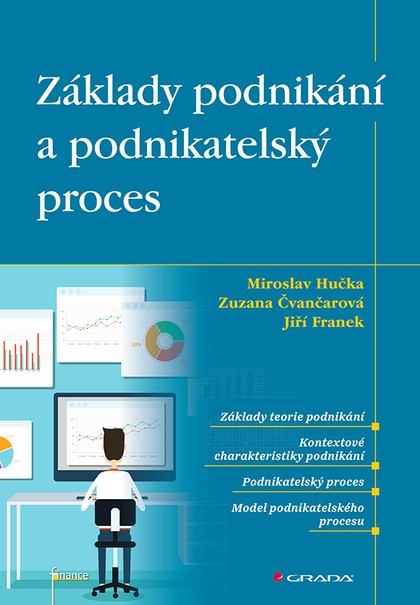 E-kniha Základy podnikání a podnikatelský proces
