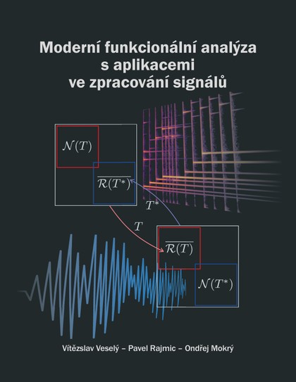 E-kniha Moderní funkcionální analýza s aplikacemi ve zpracování signálů