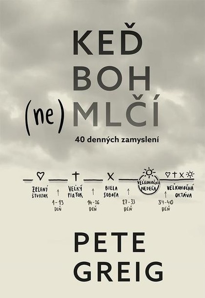 E-kniha Keď Boh (ne)mlčí - 40 denných zamyslení
