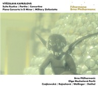 Hudba Vítězslava Kaprálová: Orchestrální dílo