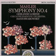 Hudba Mahler: Symfonie č. 4